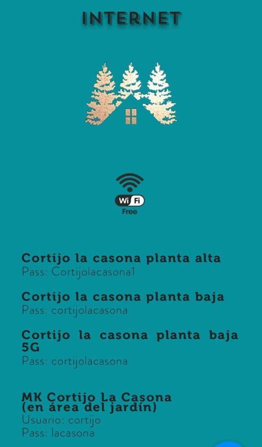 Cortijo La Casona & Bungalow Al Pie De La Montana San Cristóbal de Las Casas المظهر الخارجي الصورة